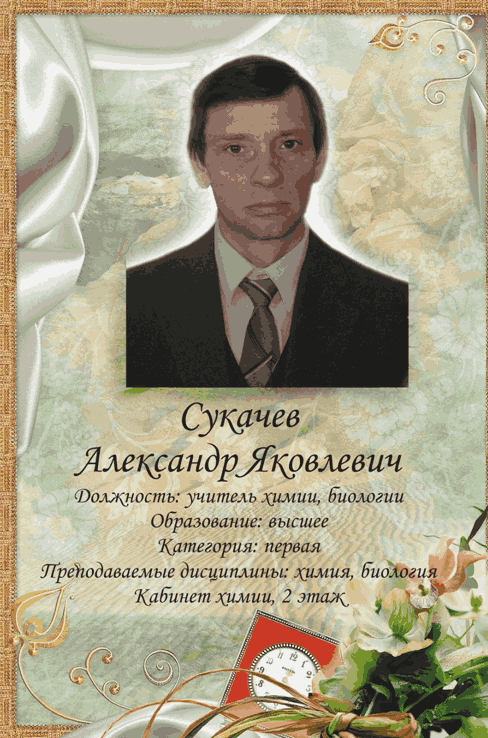 Сукачёв Александр Яковлевич.